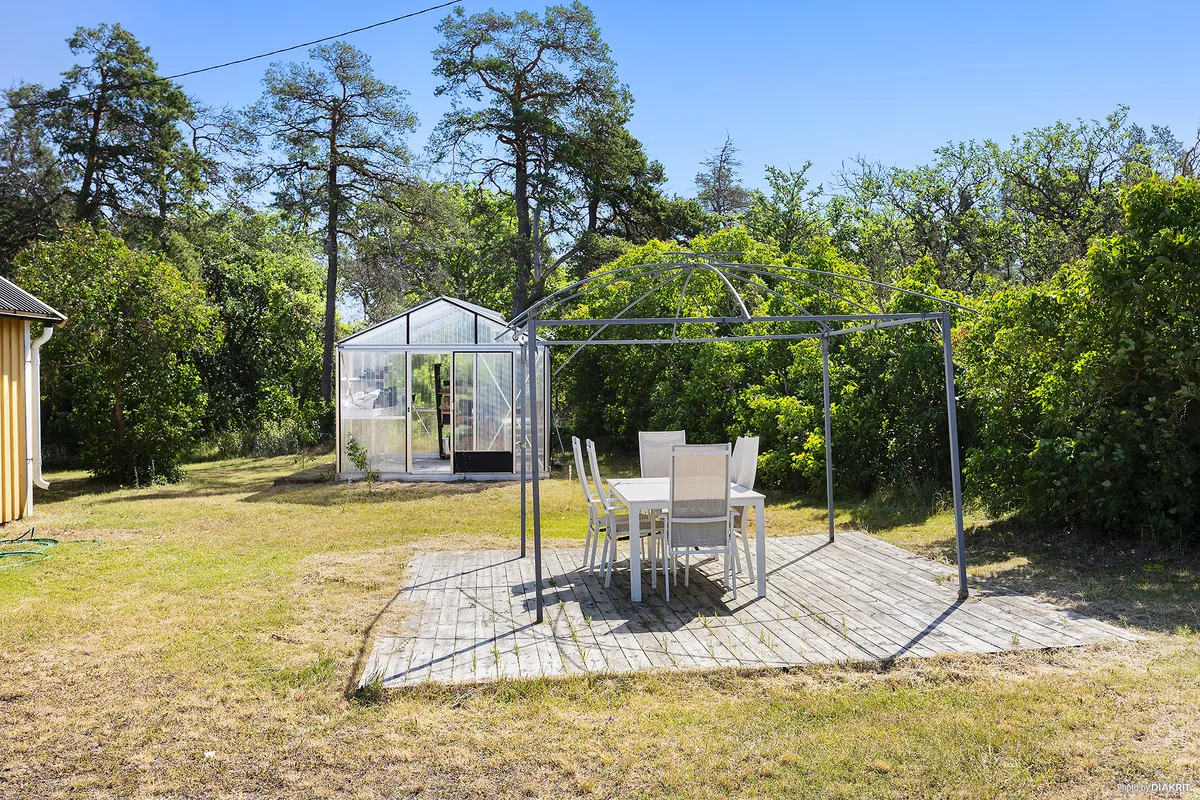 Hyresbostad på Visby i visby