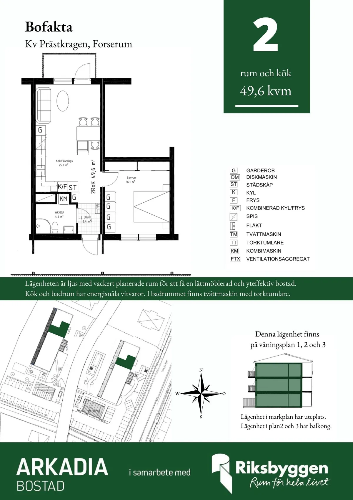Hyreslägenhet på Forserum i forserum