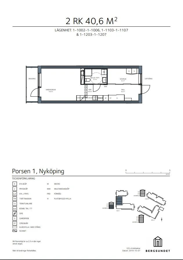 Hyreslägenhet på Nyköping i nykoping