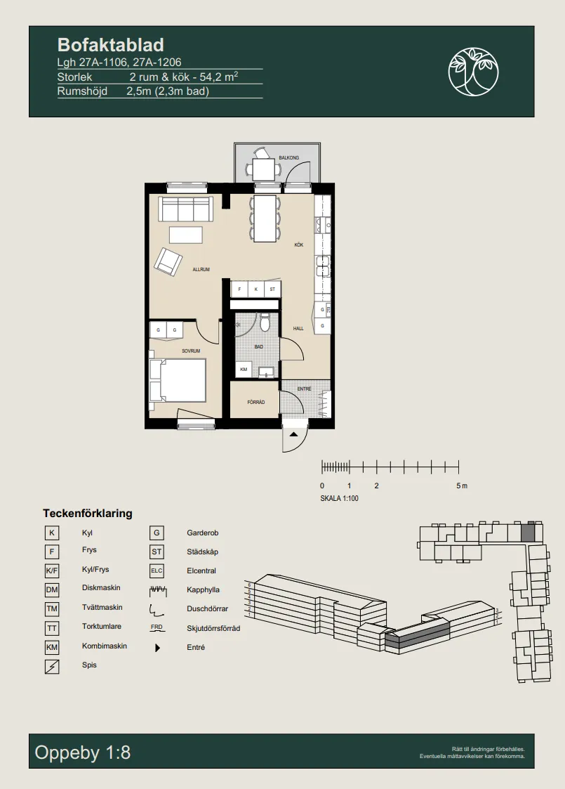 Hyreslägenhet på Nyköping i nykoping