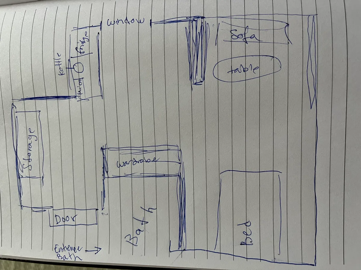 Hyreslägenhet på Huddinge i huddinge