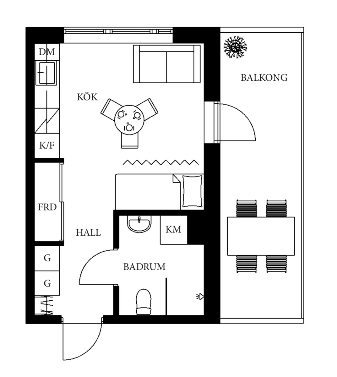 Hyreslägenhet på Farsta i farsta