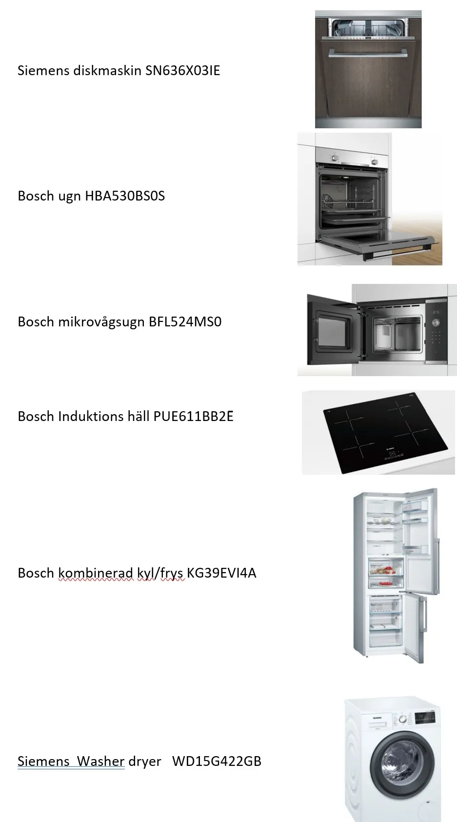 Hyreslägenhet på Spånga i spanga
