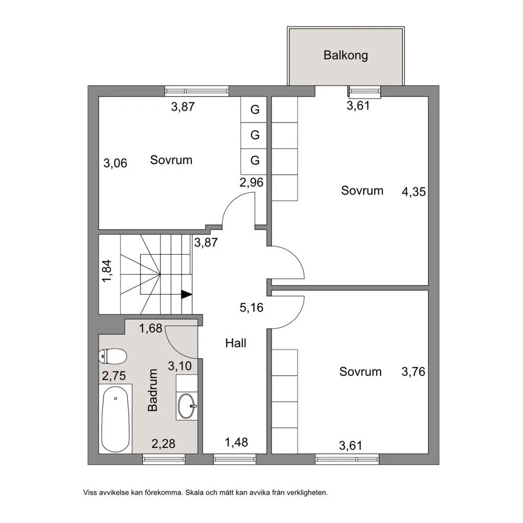 Hyresbostad på Södertälje i sodertalje