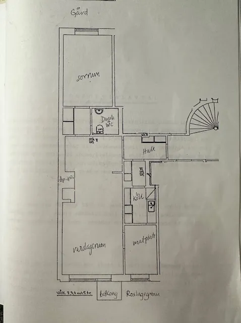 Hyreslägenhet på Stockholm i stockholm