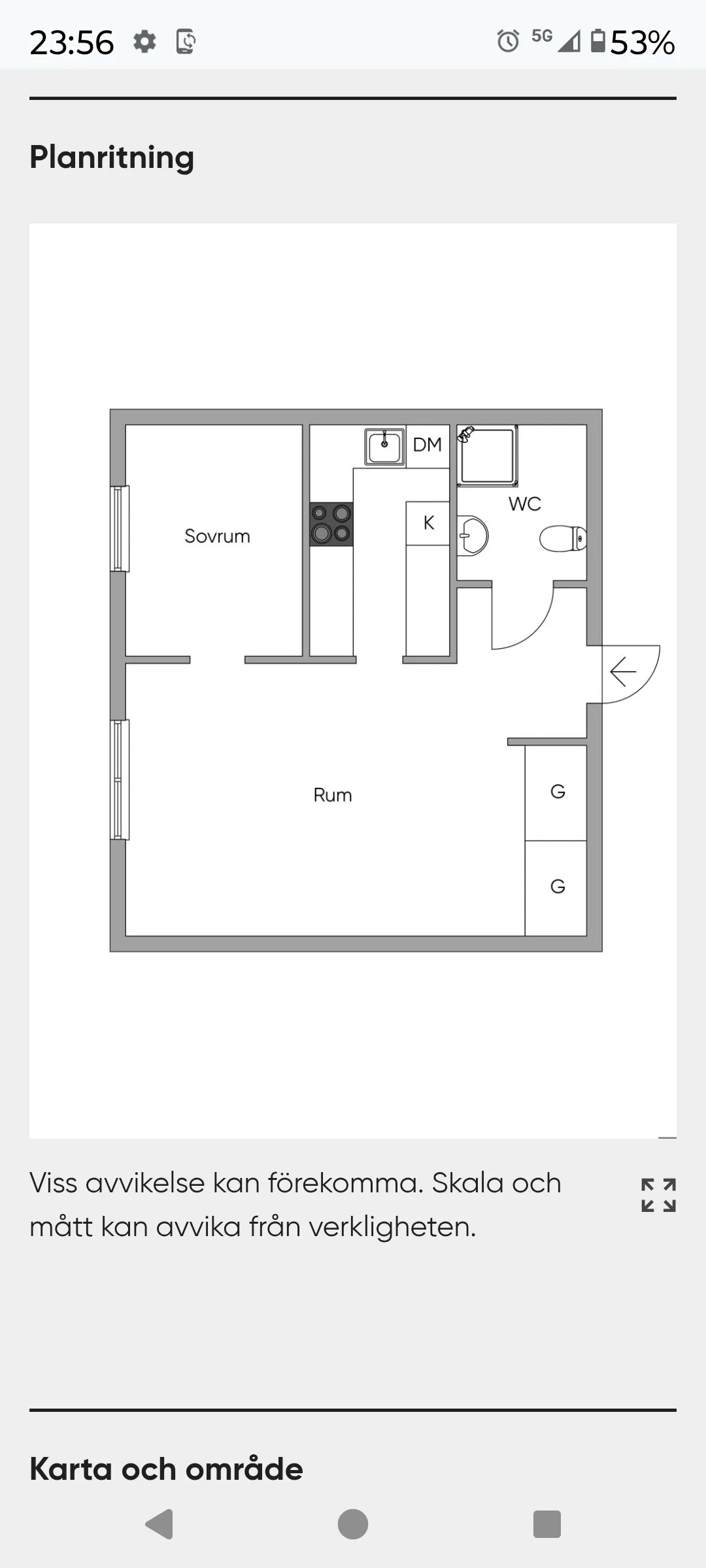 Hyreslägenhet på Huddinge i huddinge