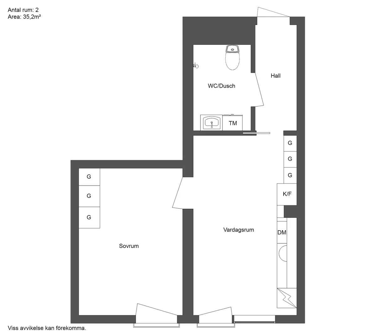 Hyreslägenhet på Karlstad i karlstad