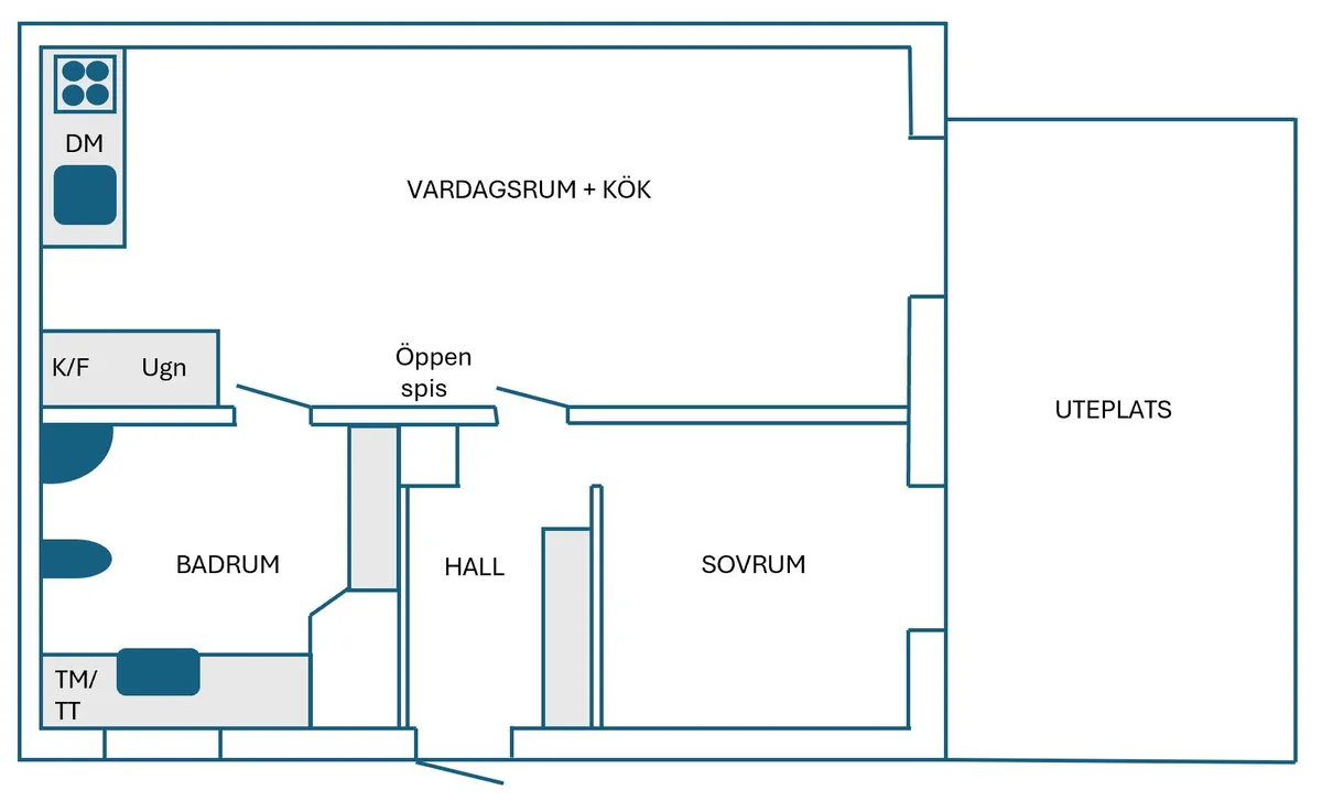 Hyreslägenhet på Göteborg i goteborg