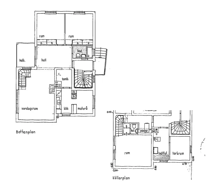 Hyreslägenhet på Eskilstuna i eskilstuna