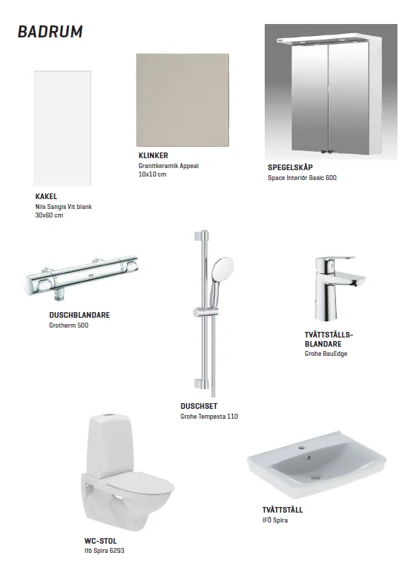 Hyreslägenhet på Bandhagen i bandhagen