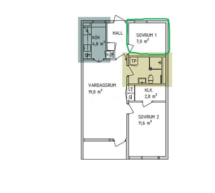 Hyreslägenhet på Lund i lund