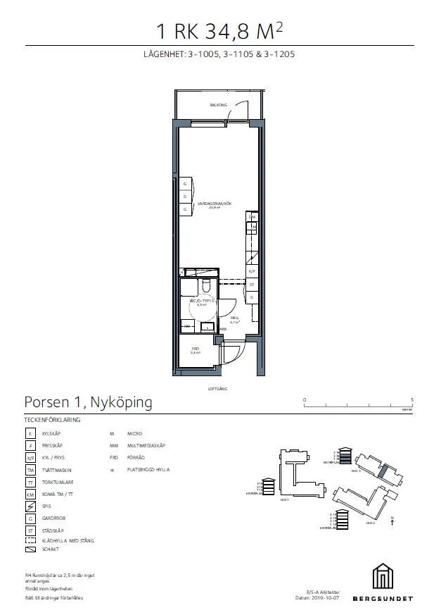 Hyreslägenhet på Nyköping i nykoping