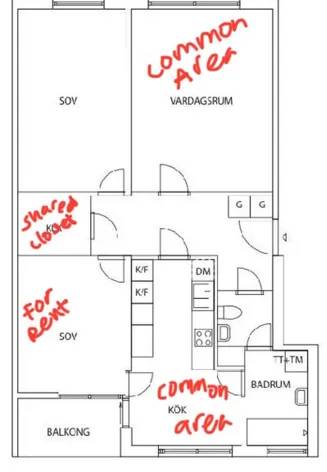 Hyreslägenhet på Stockholm i stockholm