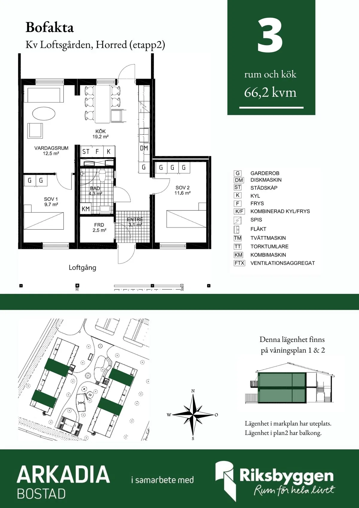 Hyreslägenhet på Horred i horred