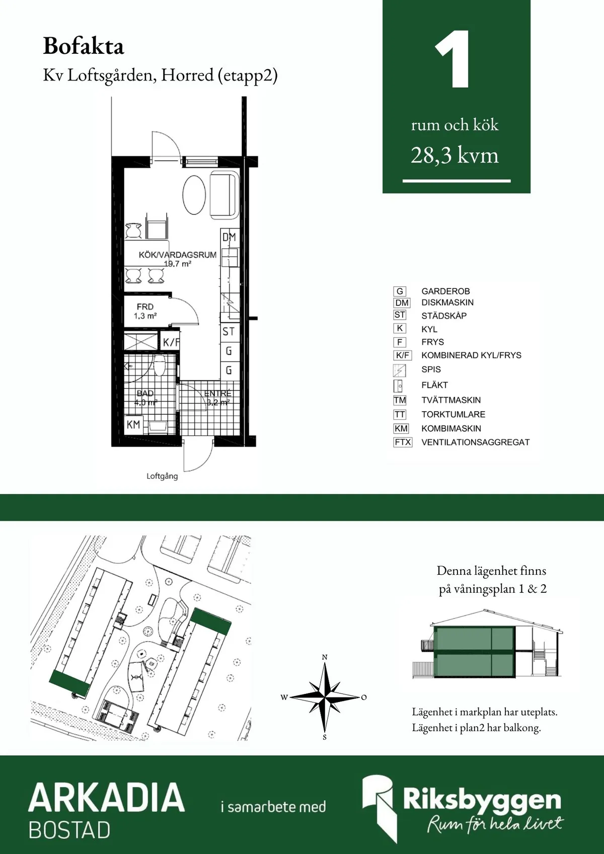 Hyreslägenhet på Horred i horred