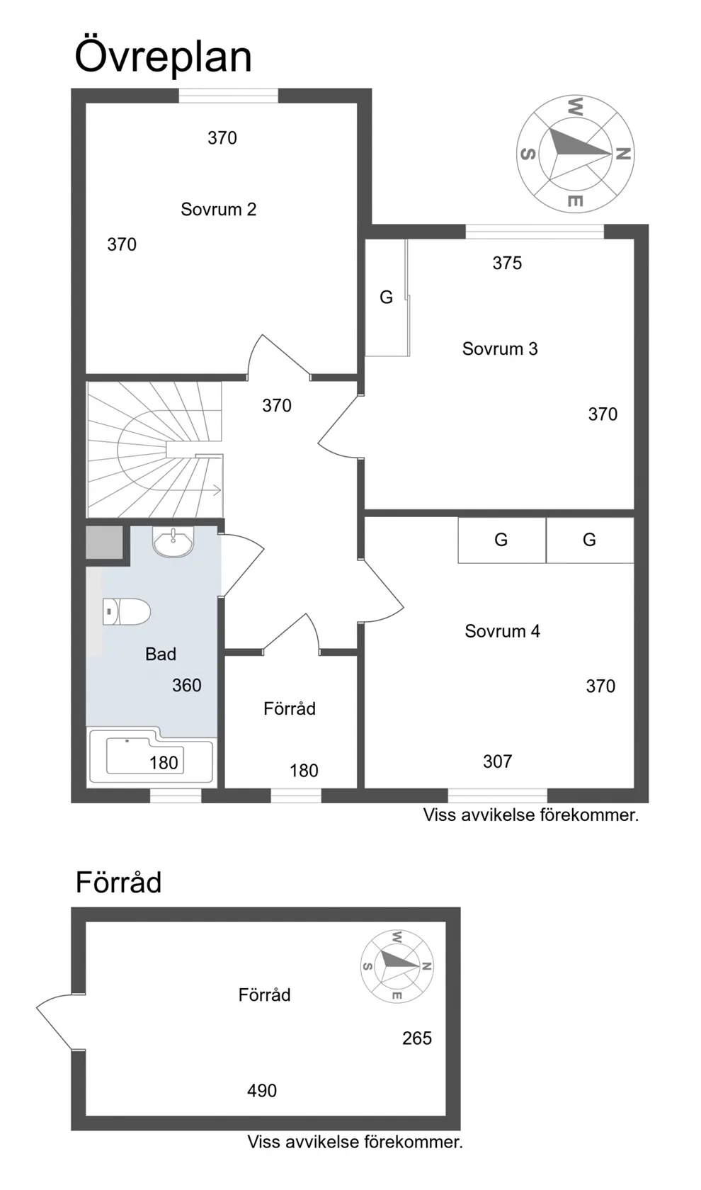 Hyresbostad på Tumba i tumba