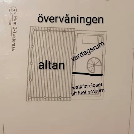 Hyresbostad på Karlskoga i karlskoga