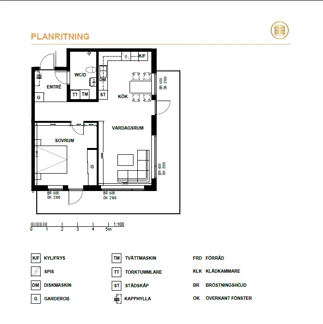 Hyreslägenhet på Strängnäs i strangnas