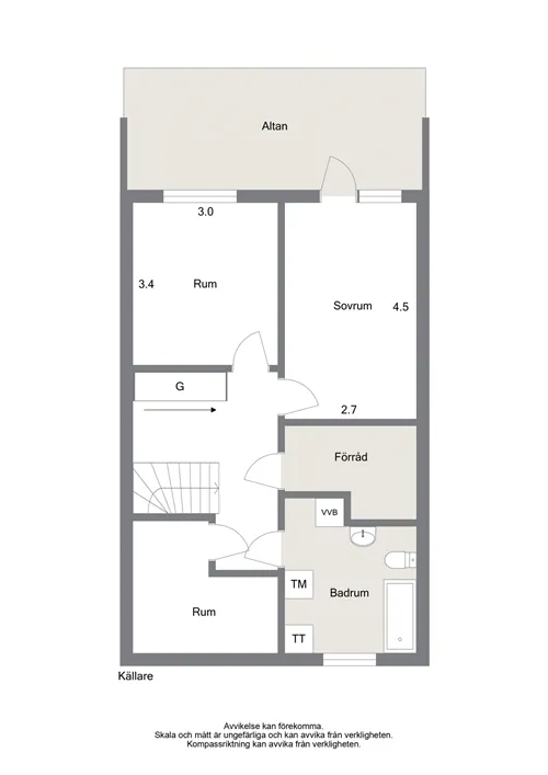 Hyresbostad på Nyköping i nykoping