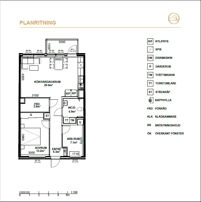 Hyreslägenhet på Gävle i gavle