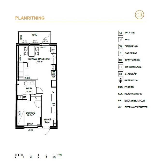 Hyreslägenhet på Gävle i gavle
