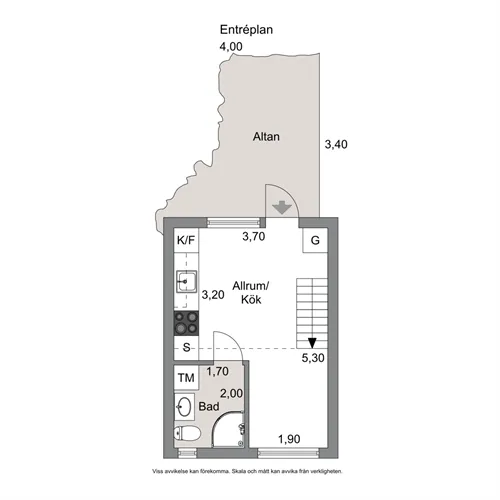 Hyresbostad på Tyresö i tyreso
