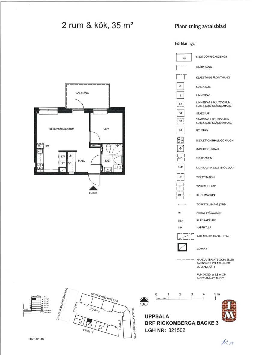 Hyreslägenhet på Uppsala i uppsala