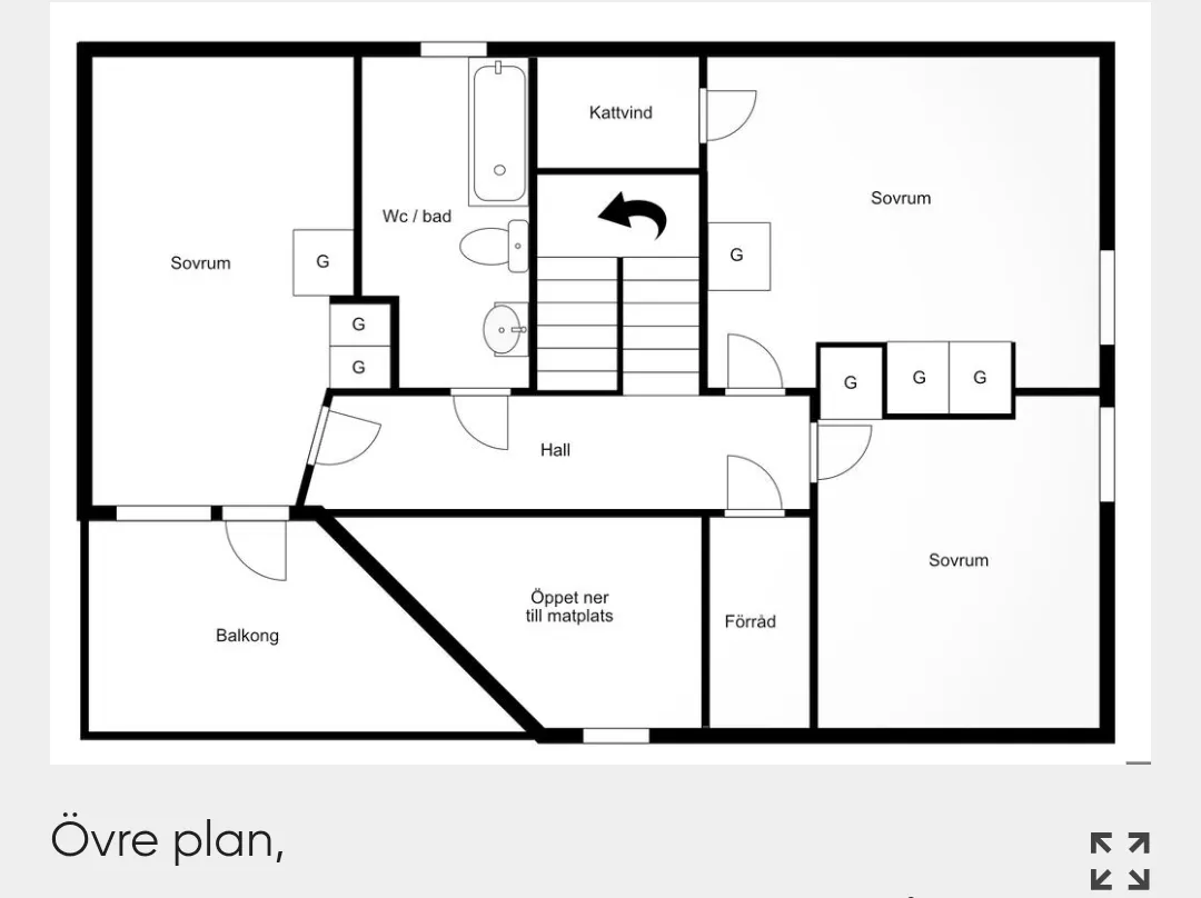 Hyresbostad på Kungsör i kungsor