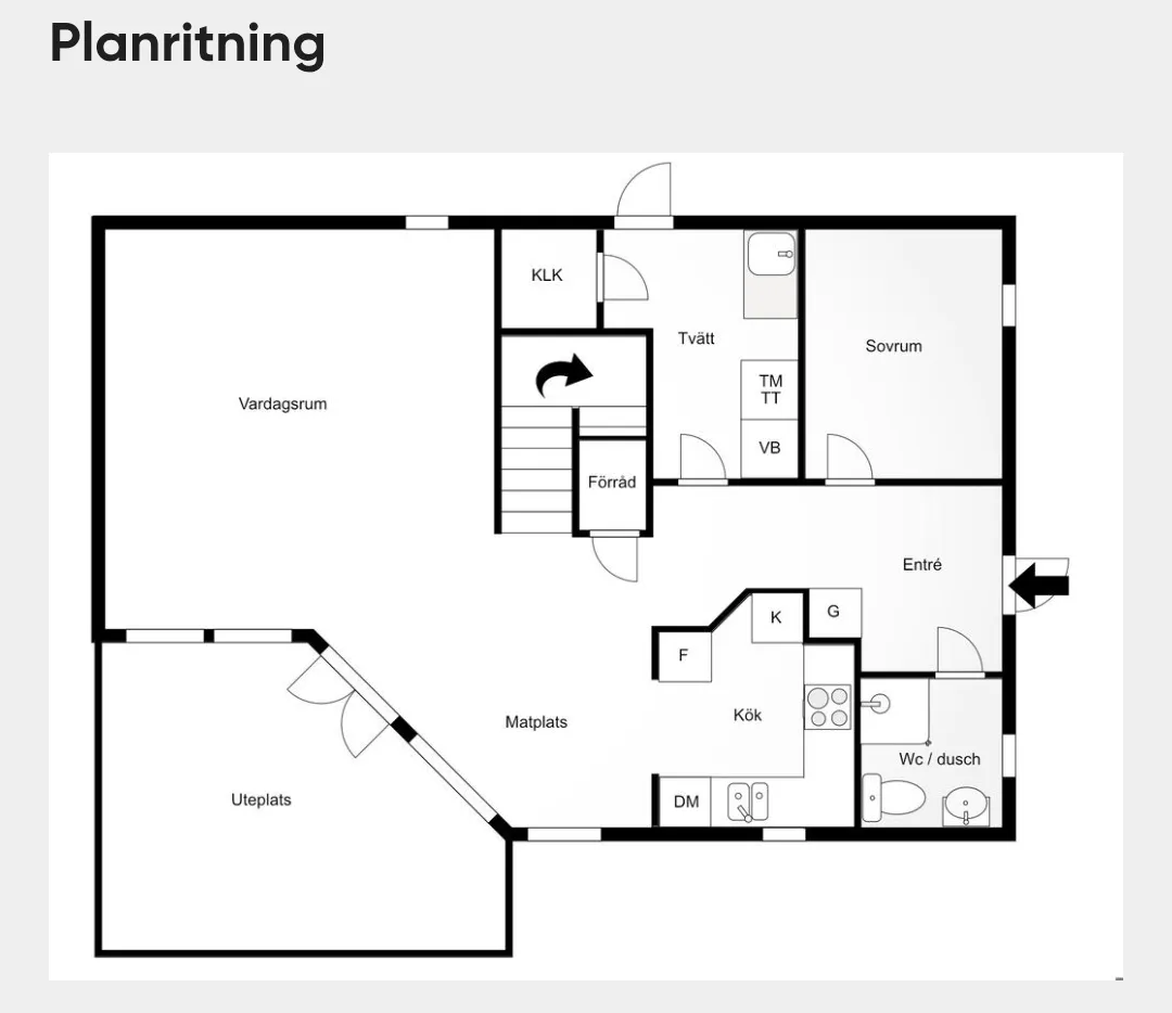 Hyresbostad på Kungsör i kungsor