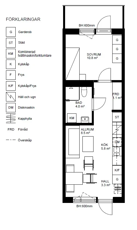 Hyreslägenhet på Kista i kista