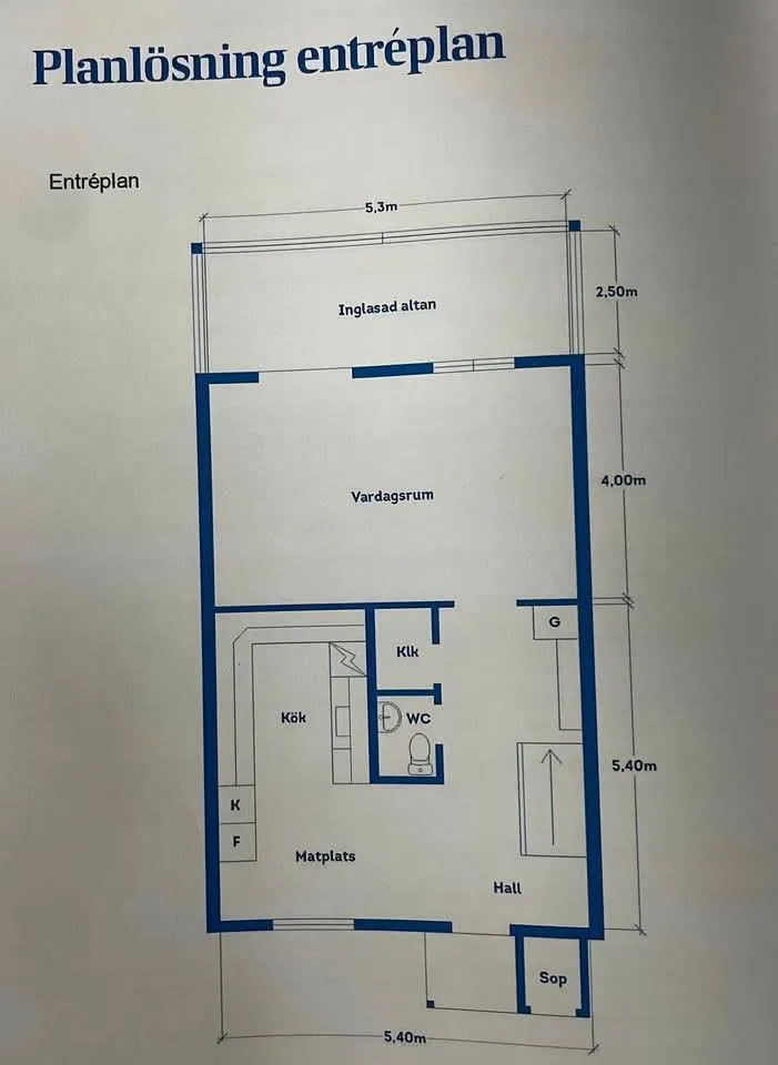 Hyresbostad på Motala i motala