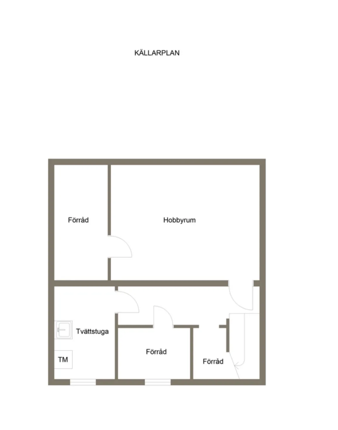 Hyresbostad på Gävle i gavle