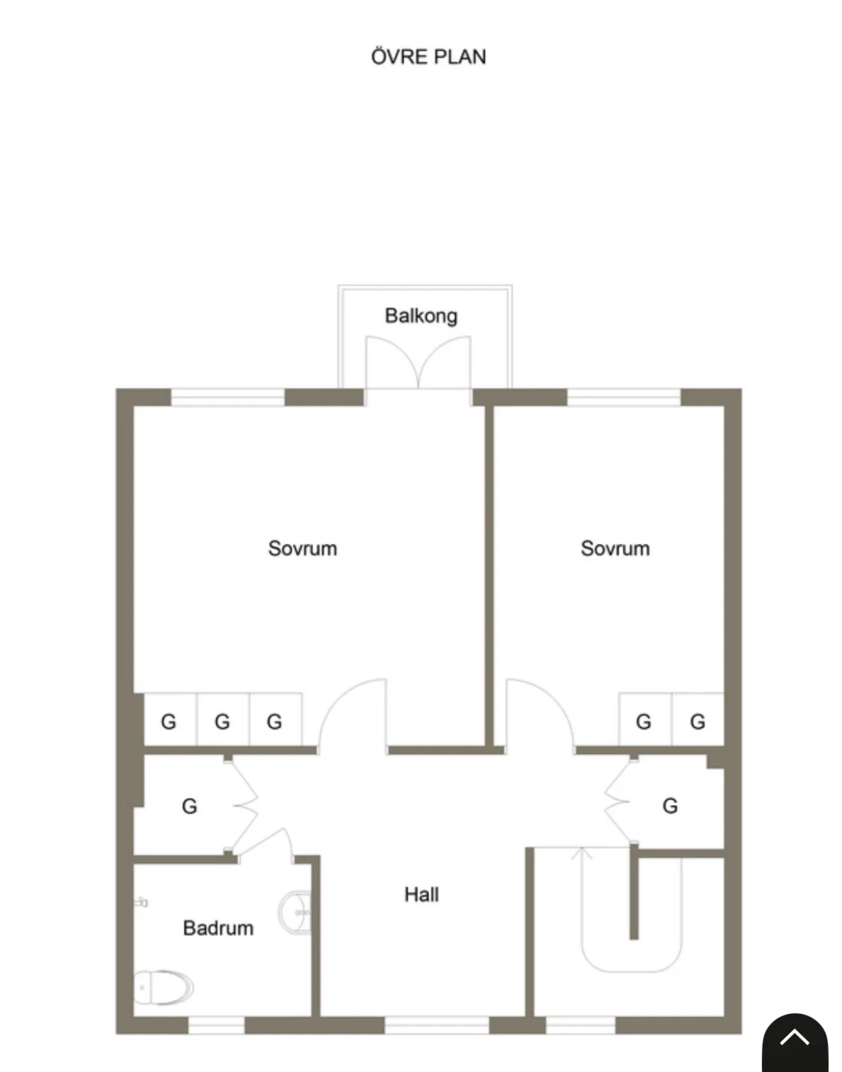 Hyresbostad på Gävle i gavle