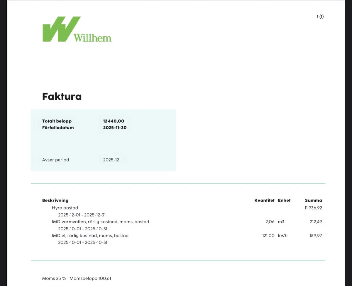 Hyreslägenhet på Sundbyberg i sundbyberg