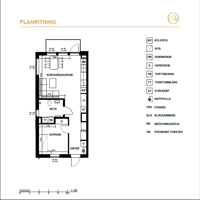 Hyreslägenhet på Nyköping i nykoping