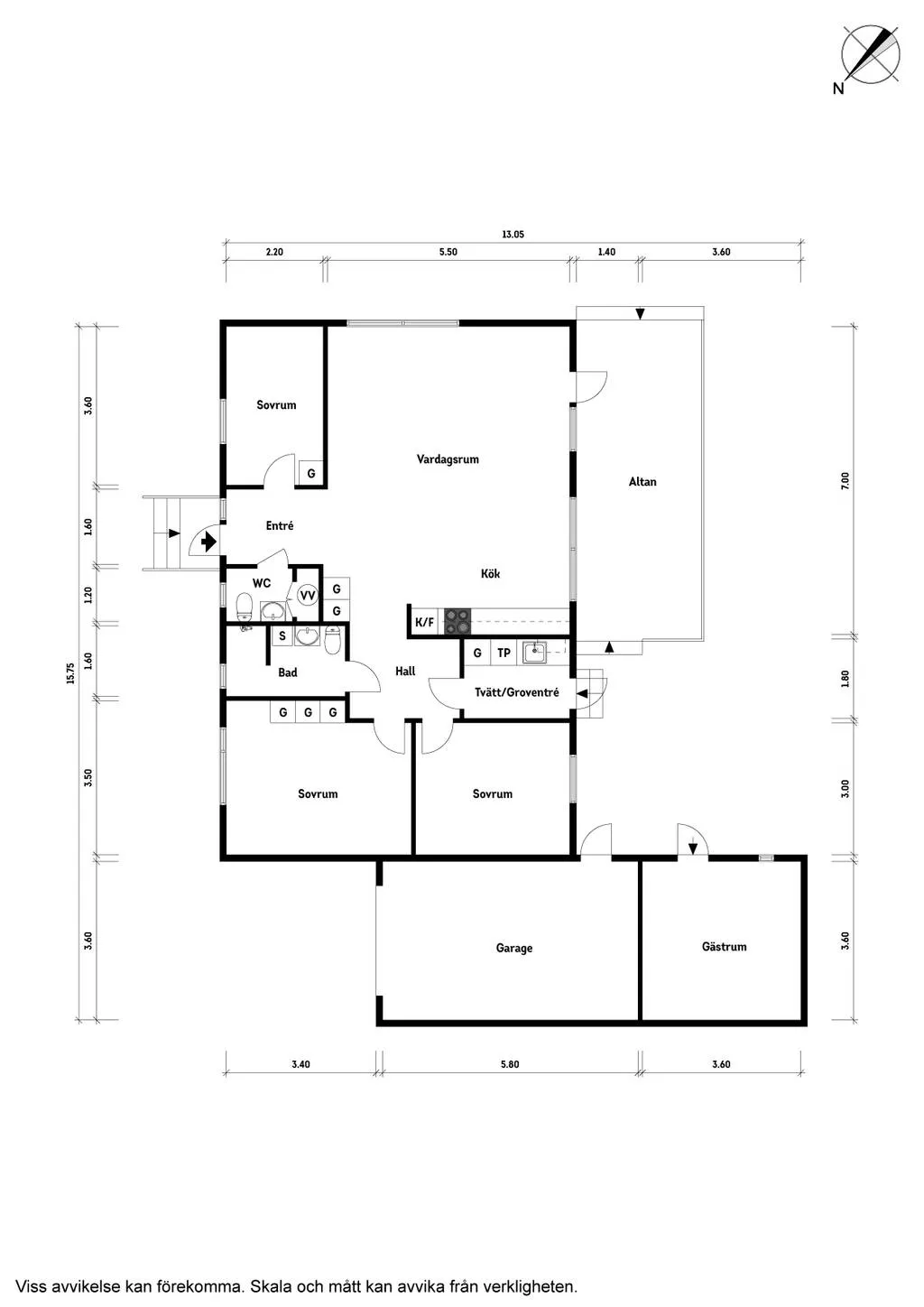 Hyresbostad på Örkelljunga i orkelljunga