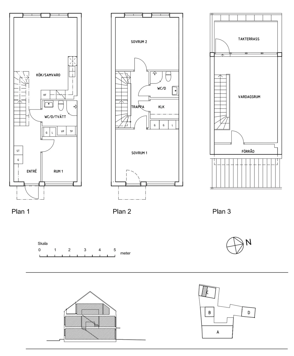 Hyreslägenhet på Halmstad i halmstad