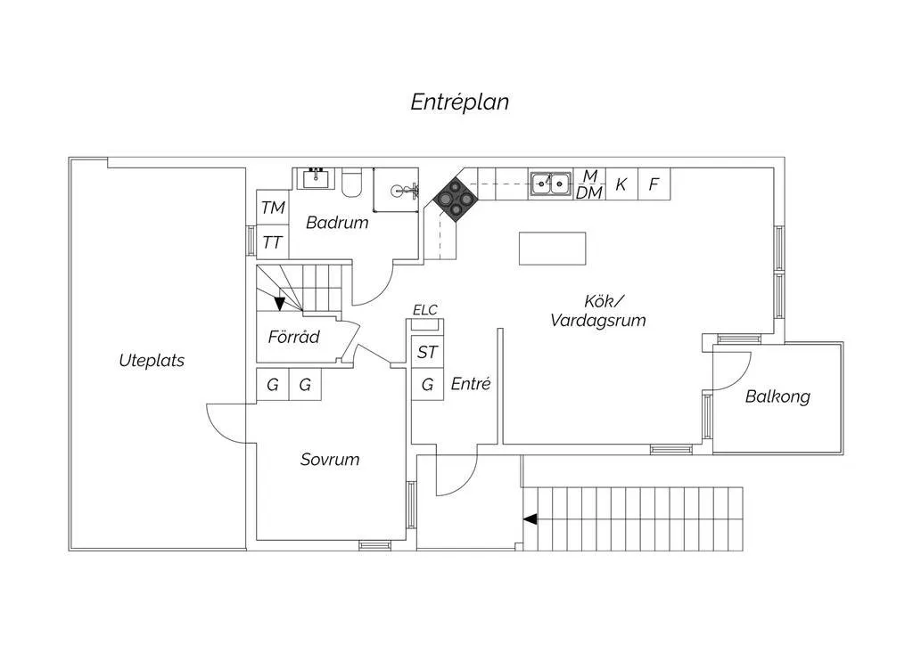 Hyreslägenhet på Alingsås i alingsas