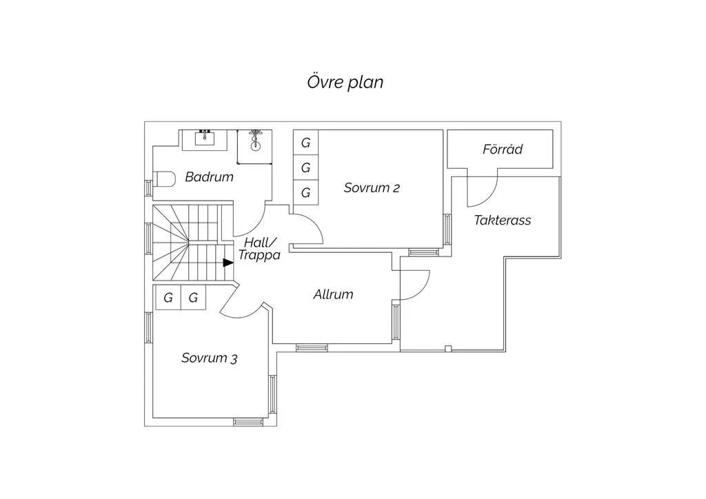 Hyreslägenhet på Alingsås i alingsas