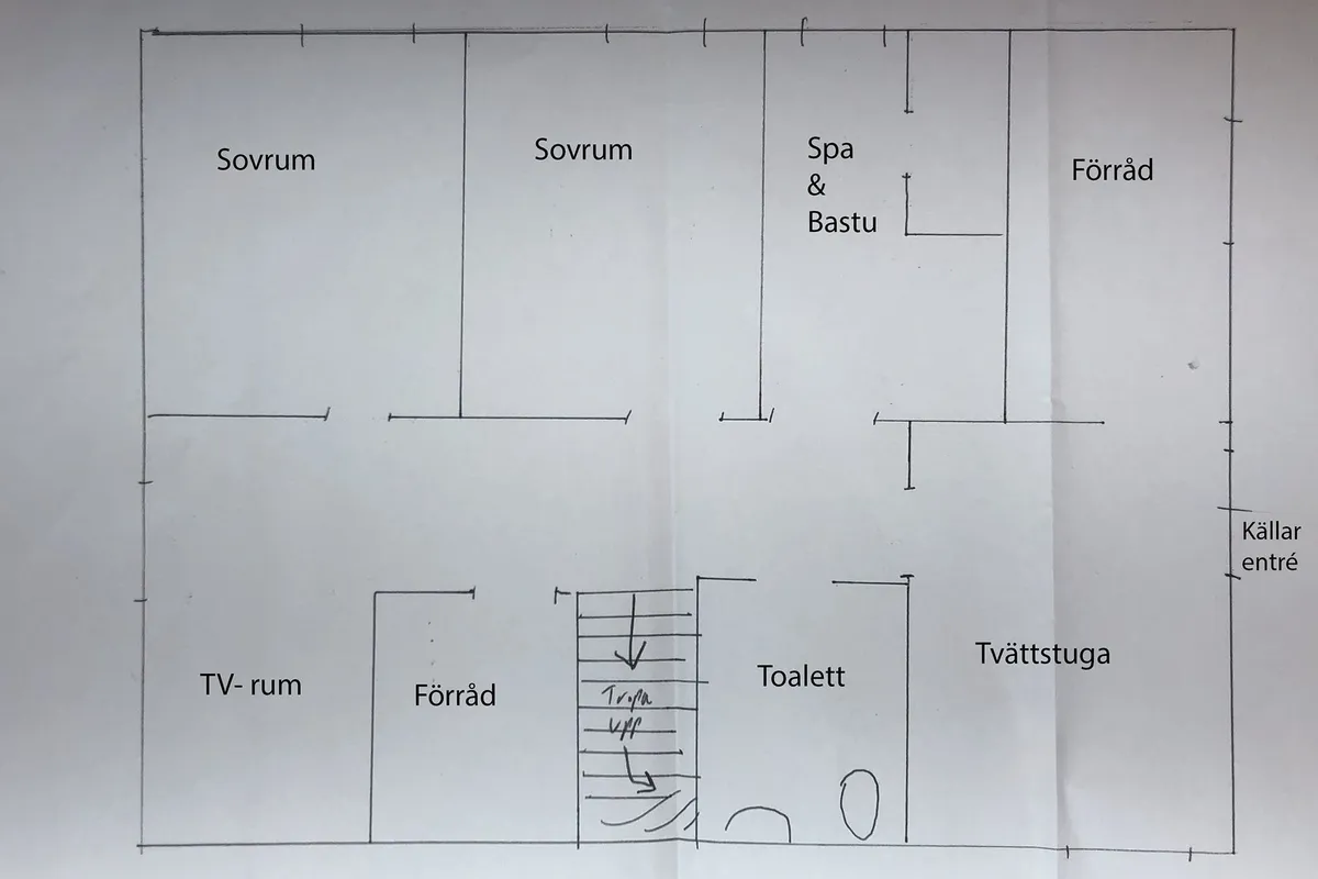 Hyresbostad på Visby i visby
