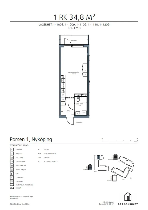 Hyreslägenhet på Nyköping i nykoping