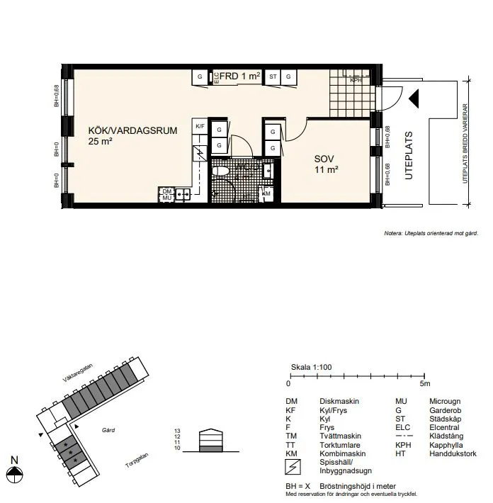 Hyreslägenhet på Helsingborg i helsingborg