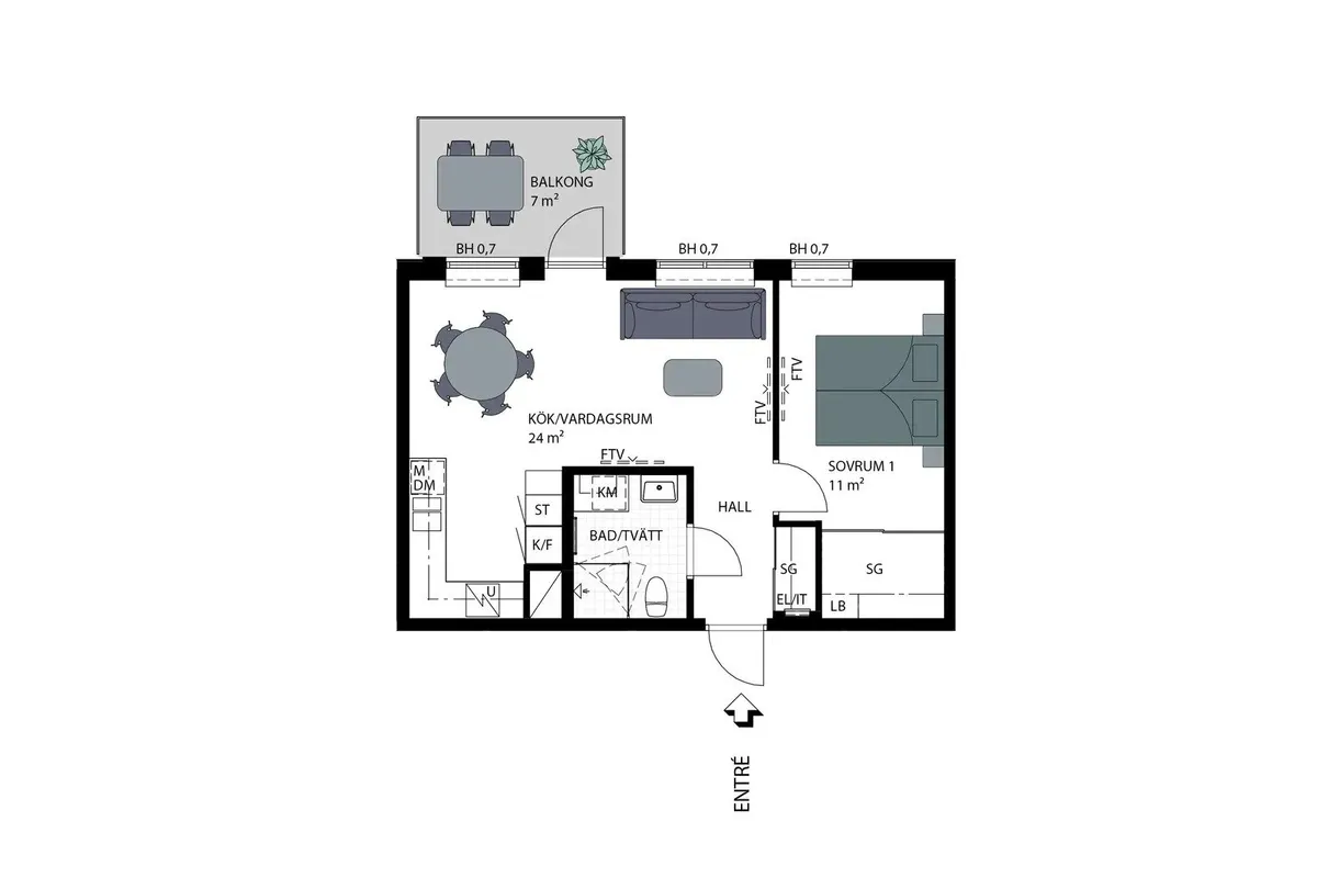 Hyreslägenhet på Mölndal i molndal