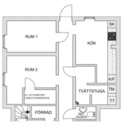 Hyresbostad på Uppsala i uppsala