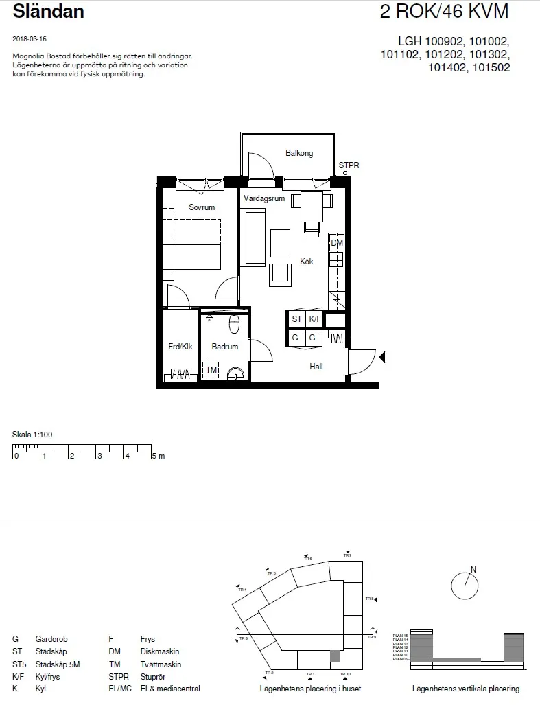 Hyreslägenhet på Södertälje i sodertalje