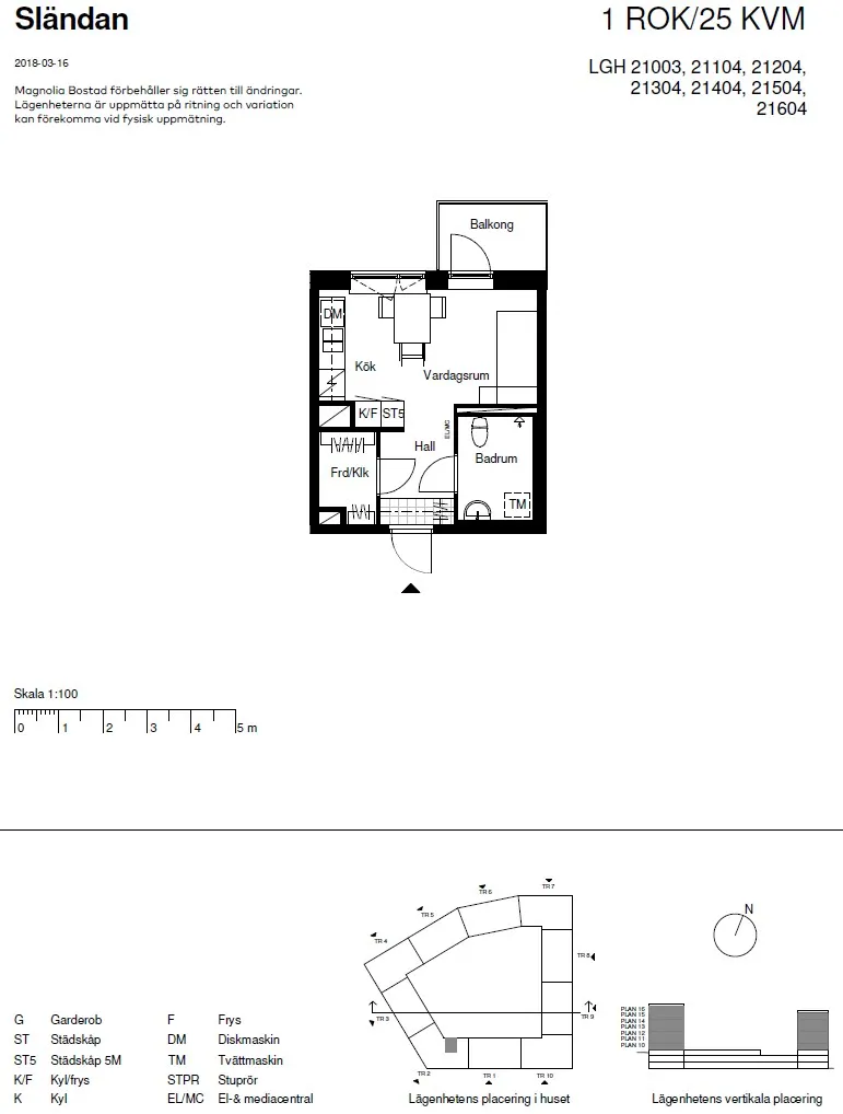 Hyreslägenhet på Södertälje i sodertalje