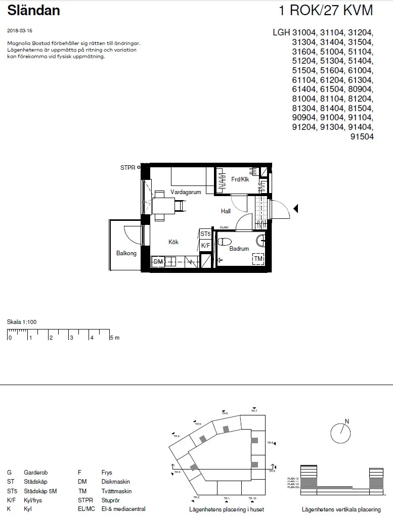Hyreslägenhet på Södertälje i sodertalje