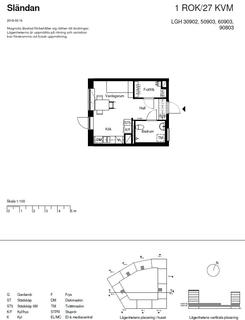 Hyreslägenhet på Södertälje i sodertalje