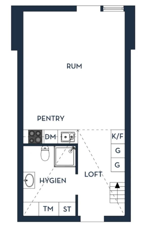 Hyreslägenhet på Uppsala i uppsala