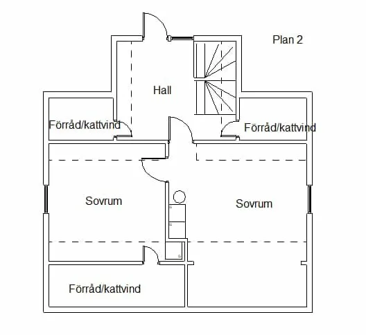 Hyresbostad på Högsäter i hogsater